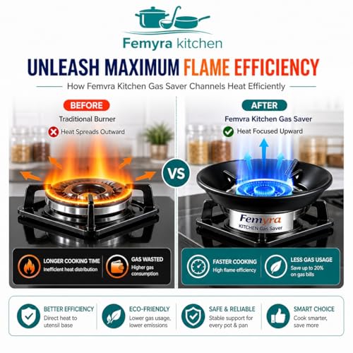 Image of Gas Saver Stand for LPG & PNG | High Efficiency Burner Ring | Save Gas & Cook Faster | Durable Heat Resistant Metal | Universal Gas Stove Accessory