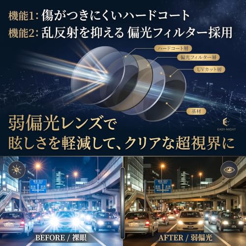 [冒険王] 夜間運転用サングラス スポーツサングラス 【鯖江企画/夜用/弱偏光】 釣り TK1K 5枚目