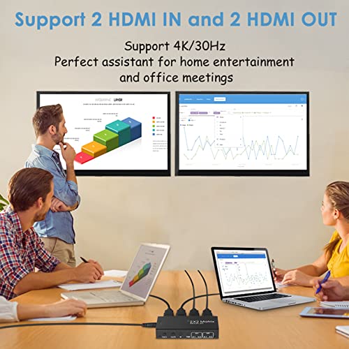 2x2 HDMI Video Switcher Splitter, 4K 2K 30Hz HDMI 1.4b Switch Selector com controle remoto IR, 1080P