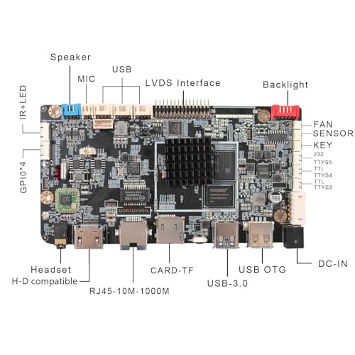 Image of VSDISPLAY 24 Inch 1920x360 Capacitive Touch Stretched Bar LCD Screen Kit with Android 11 RK3566 Controller Board, LVDS 40-Pin Display Module