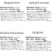 Hot Chocolate BOMB 4 Pack, Flavors include (1) Original Flavor Melting Ball, (1) Salted Caramel, (1) Double Chocolate, & (1) Peppermint Hot Cocoa Gift By Frankford Candy