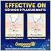 Compound W Complete Wart Kit, Plantar and Stubborn Warts, 15 Treatments