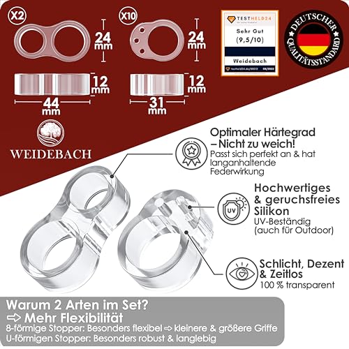 WEIDEBACH® Robust Door Stopper, 12 Pack, Transparent, Modern Style, Protects Walls from Scratches, Fits 16-21mm Handles - Image 4