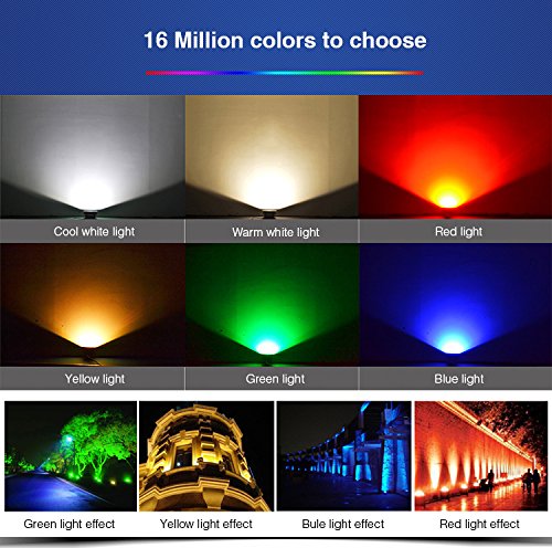 lighteu® - Image 3