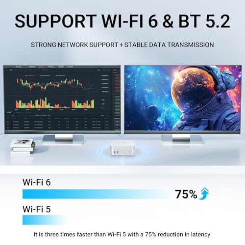 Image of Mini PC Computers N95(Beats N100, 3.4GHz), 12GB LPDDR5 RAM 512GB M.2 SSD Mini Desktop Computer, 4K HDMI DP /3 x USB3.2 Wi-Fi 6 /BT 5.2 (N95, 12GB+512GB)