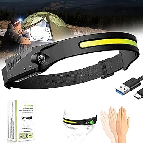 YYNN Night Buddy Led Headlight, Night Buddy 230 Headlamp, Night Buddy Flashlight, Night Buddy Headband Light, Lightweight Rechargeable Headlamp Cover
