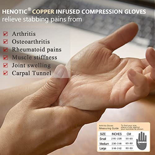 Image of Copper Arthritis Gloves for Women Men, Fingerless Breathable & Moisture Wicking Arthritis Compression Gloves for Relieving Carpal Tunnel Aches, Rheumatoid Pains, Joint Swell