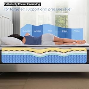 Queenmattress12inchqueensizehybridmattressinaboxgelmemoryfoamindividuallypocketinnerspringbedmattressmediumfirmcertipuruscertifiedfiberglassfree Urban Country Home Decor Queen mattress 12 inch queen size hybrid mattress in a box gel memory foam individually pocket innerspring bed mattress medium firm certipur us certified fiberglass free urban country home decor