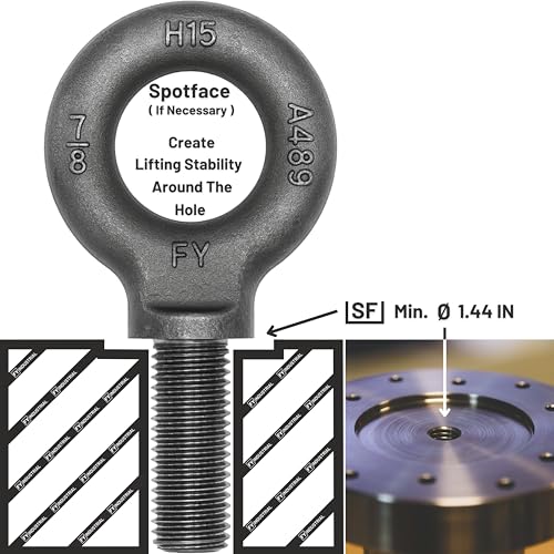 Image of Lifting Shoulder Eye Bolt 7 /8 inch-9 X 2-1 /4 inch