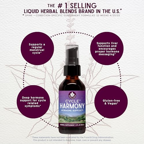 WishGarden Herbs Cycle Harmony Hormone Support - Plant-Based Herbal Supplement w/Vitex & Wild Yam Supports Normal Menstrual Cycle & Hormone-Based Issues, PMS, Irregular Cycles, Ovulation Issues, 4oz - Thumbnail 3