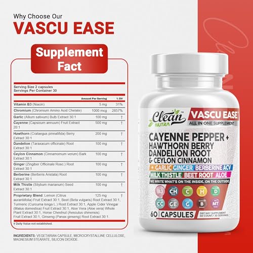 Clean Nutra Cayenne Pepper Capsules Supplement with Hawthorn Berry, Dandelion Root, Ceylon Cinnamon, Garlic, Ginger, Berberine, Apple Cider Vinegar, Milk Thistle, Beet Root, Aloe Vera Pills & More - Image 6