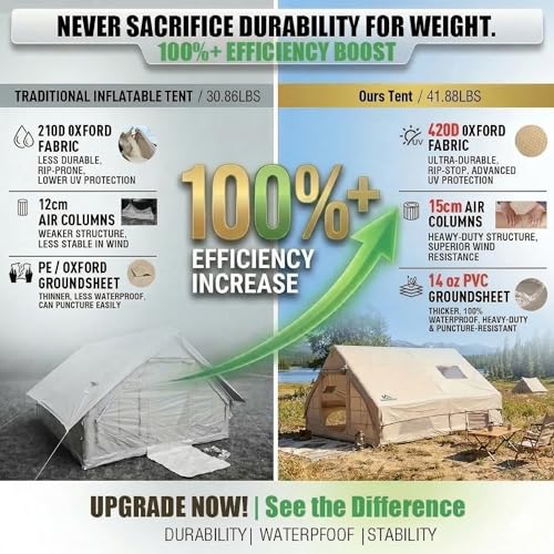 Inflatable Tent 4-6P Easy Setup