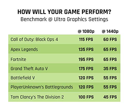 Desktop Gaming Computer Tower