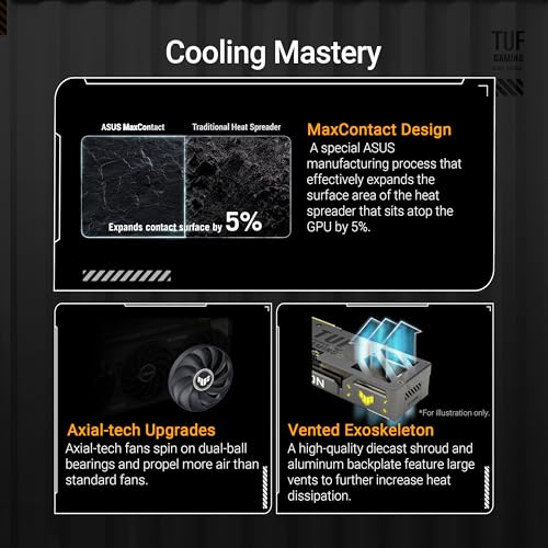 Image of ASUS TUF Gaming Radeon RX 9060 XT 16GB GDDR6 OC Edition