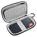Hard Case Compatible for SanDisk 500GB/250GB/1TB/2TB Extreme Portable SSD - SDSSDE60-500G-G25-Blue