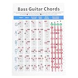De guitare pour débutants : le tableau de basse électrique inclut des diagrammes d’ courants pour faciliter le jeu, ainsi que des autocollants d’ de guitare