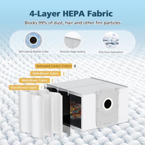 Image of X9 PRO OMNI Accessories for ECOVACS DEEBOT X9 PRO OMNI / X9 PRO Robot Vacuum Replacement Parts Include 2*Main Roller Brushes, 4*Mopping Rollers, 6*Side Brushes, 4*HEPA Filters, 6*Dust Bags