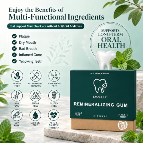 Remineralizing Chewing Gum with Hydroxyapatite, Xylitol - Enamel Protection, Fresh Breath Oral Health, No Aspartame, Dyes, Gluten, Sugar Free, Natural Xylitol Gum - Mastic Mint - image 6