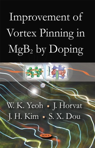 Improvement of Vortex Pinning in MgB2 by Doping