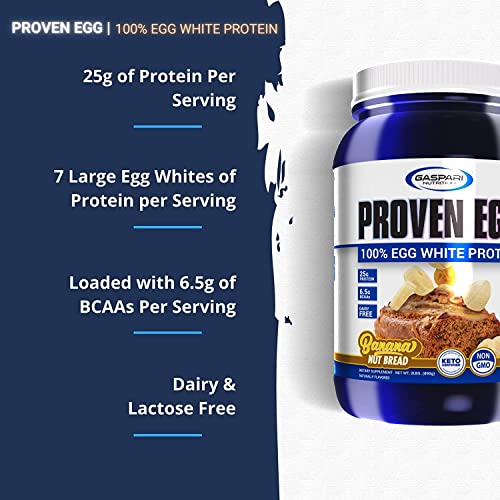 The 30 Best Nut Free Protein Powder of 2024 [Verified] Cherry Picks