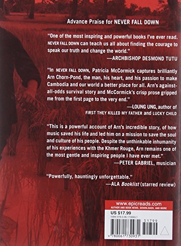 Never Fall Down: A Novel