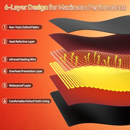 Portable Sauna Blanket Infrared Heating