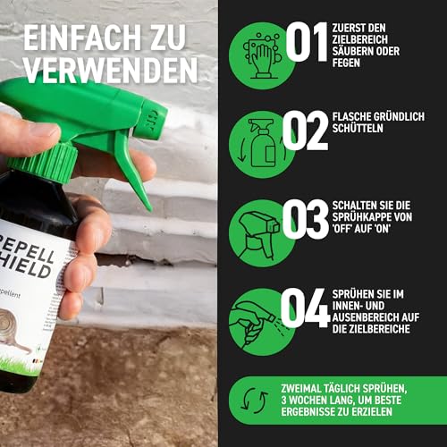 RepellShield® Rattenabwehr & Mäuseabwehr Spray -250ml- Mäuse Abwehrmittel zum Mäuse vertreiben - hält Ratten & Nagetiere fern, Nicht färbend, Pfefferminzöl Duft