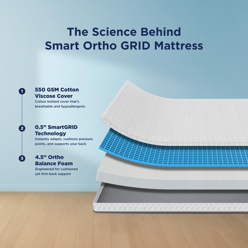 Image of The Sleep Company Orthopedic GRID Mattress | Doctor-Recommended Support for a Healthy Back | Patented SmartGRID Technology | Medium Firm | 10-Year Warranty | Queen Size Bed Mattress | 78x60x5