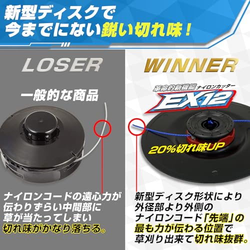 DIATOP ナイロンコードカッター 自動繰り出し式 EX12 ハット付き 12インチ (直径32cm) フルオート ダイアトップ ほぼ全ての国内エンジン式 電
