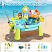 Ploomi Upgraded Toddler Sand Water Table Toy with Electric Water Pump, Kids Sand Water with Faucet/Play Food Accessories/Fishing Toy, Kitchen Play Sink Toys for Girl Boy Age 3+, Image 2 Ploomi Upgraded Toddler Sand Water Table Toy with Electric Water Pump, Kids Sand Water with Faucet/Play Food Accessories/Fishing Toy, Kitchen Play Sink Toys for Girl Boy Age 3+, Image 2