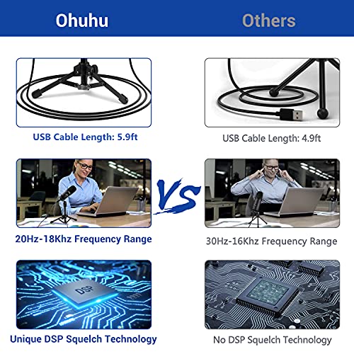 Ohuhu Usb Microphone, Cardioid Condenser Mic Kit With Triangle Stand, Plug & Play Podcast Recording Mic For Mac & Windows, Professional Studio Microphone For Vocals, Voice Overs, Streaming Broadcast #TOP4