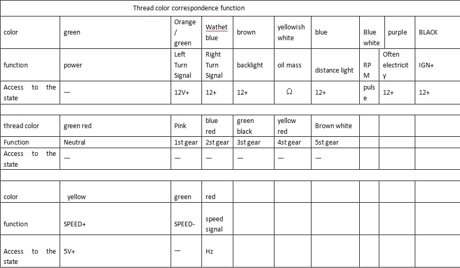 Waterproof Digital Speedometer Tachometer Fuel Gauge Odometer for Motorcycles for Hawk 250