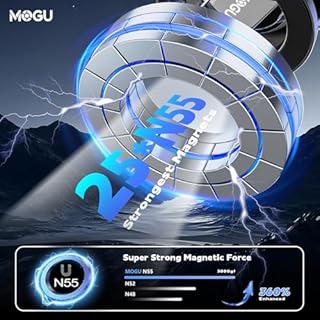 MOGU 2026 Vacuum Magnetic Car Mount for MagSafe [118LBS Super Vacuum Suction + Nano Gel] 360° Rotatable Dashboard & Windshield Phone Holder, Compatible with All iPhone & Android Models