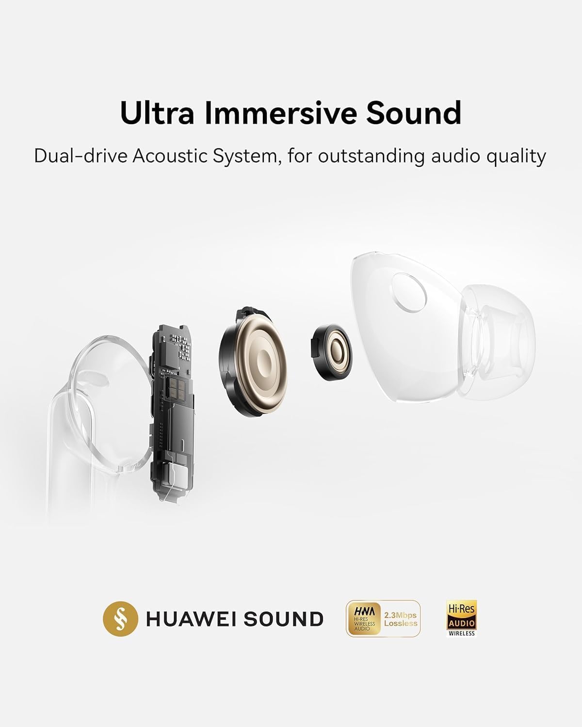 HUAWEI FreeBuds Pro 5 Wireless Earbuds, Dual-Engine AI Noise Cancelling Earbuds for Business & Office, Secure Fit, Stable Calls, IP57 Waterproof for Sports, 38H, 30 Months Warranty, White