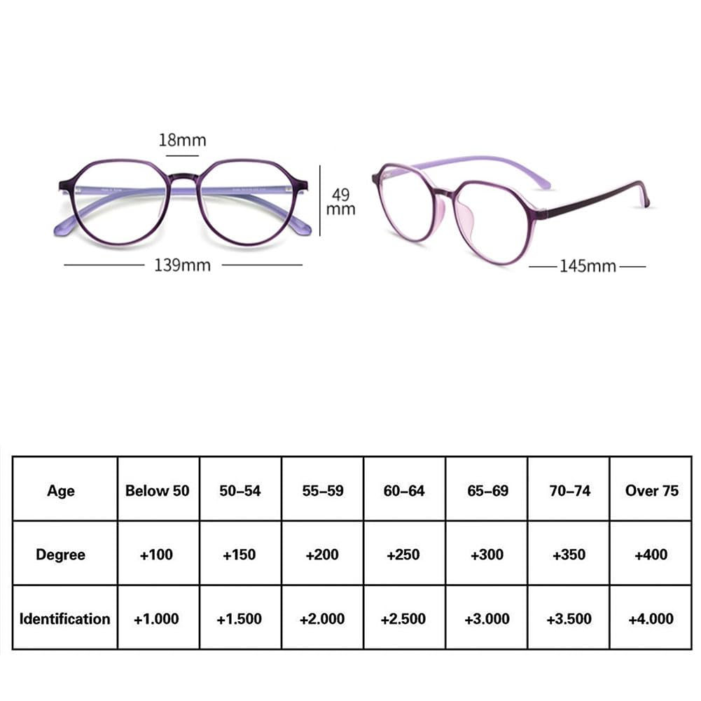 JIETIAN Ultraleichte TR90 Lesegeräte Frauen mit Anti-Blaulicht/Anti-Ermüdungseffekt Lesegeräte, asphärische HD Kunststoffgläser Lesebrille,02,+2.5