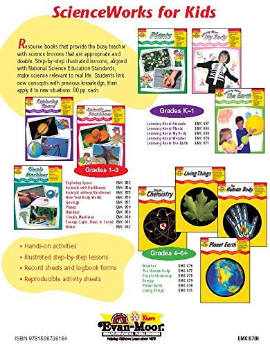 Learning About Weather - Scienceworks For Kids #TOP1