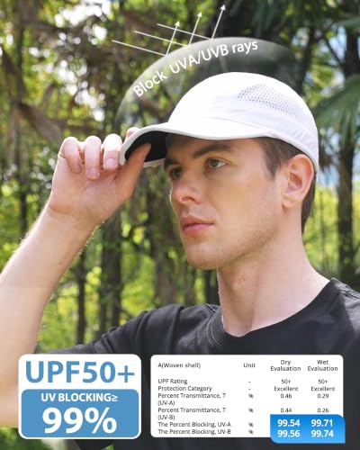 Image of GADIEMKENSD UPF50+ Protect UV Camo Hats with Folding Brim for Men and Women Unstructured