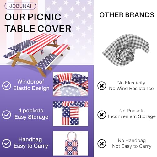 Picnic Table Cover with Bench Covers Fitted Elastic Non Slip Water Resistant Camping Tablecloths for 6 Foot Rectangular Tables Travel Trailer Gadgets Summer Garden Supplies Gifts for Couples