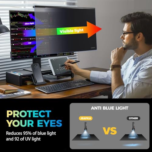 Image of Magnetic 27 Inch Computer Privacy Screen Filter for 16:9 Aspect Ratio Widescreen Monitor, Eye Protection Anti Glare Blue Light Computer Privacy Shield Panel, Removable Anti-Scratch Protector