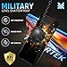 TEMPRTEK+ for iPhone 15 Pro Max Privacy Glass Screen Protector 2 Pack (9H+ Military Grade 3X Protection) Long Last Shatterproof Tempered Glass - Anti Scratch/Fingerprint [Full Coverage] Anti-Spy