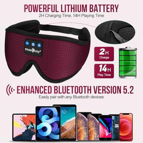 Image of MUSICOZY Sleep Headphones Bluetooth 5.4 Headband Sleeping Eye Mask for Mom Women Men Wireless Music Earbuds Earphones for Side Sleepers Built-in HD Speakers Cool Gadgets Unique Gifts