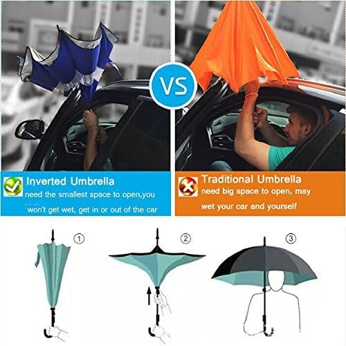 AmbrellaOK Double Layer Inverted Umbrella for Car Reverse Folding Upside Down C-Shaped Hands Free Handle - Compact Lightweight & Windproof – Ideal Gift Men & Women