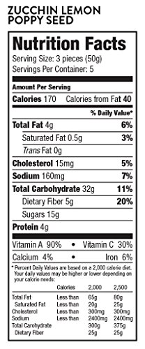 Farm & Oven Bakery Bites Variety Box - 12 pack. Bites of brownies, muffins, and cake.8 Servings of Veggies. Delicious. Yummy. Healthy. 40% of Your Daily Veggies. High Fiber. 1 Box. - Thumbnail 7