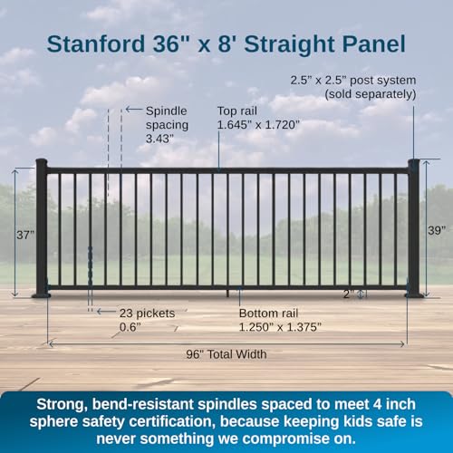 Image of Weatherables 36 in. H x 8 ft. W Stanford Deck Railing Kit - Aluminum Porch & Balcony Railing Kit with Black Powder-Coated Finish, Adjustable Outdoor Hand Rail System