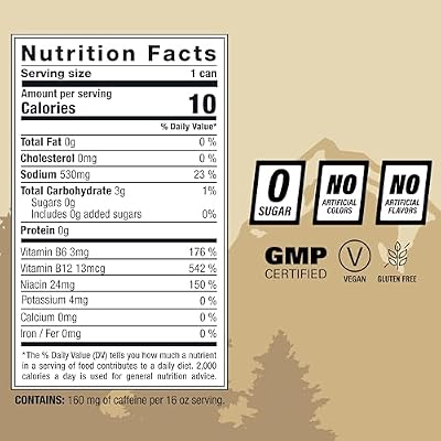 GRIZZLY Energy Drink Mountainberry Lemonade Taurine B Vitamins & 160mg Caffeine - Energy Focus & Hydration Boost - 10 Calories, Zero Sugar - No Artificial Colors or Flavors - 16 fl oz (12 Pack Cans)