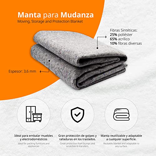 OFITURIA Umzugsdecke, Maße 1,5 x 2 m, schützt Ihre Möbel vor Stößen und Transfers, Wiederverwendbare Decke, Malerdecke, Yoga und Haustiere, 3,6 mm dick (1 Stück)