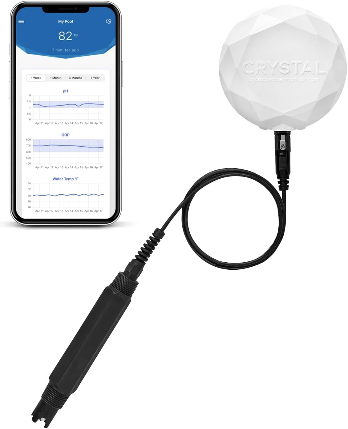 Crystal Smart Water Monitor for Chlorine & Bromine Pools, Hot Tubs & Swim Spas - 24/7 Continuous Digital Water Testing with App Notifications & Customized Chemical Dosing (New Model)