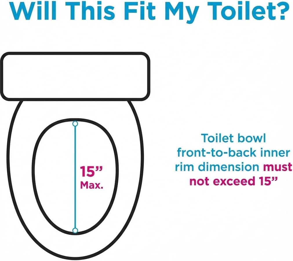 NOVA Toilet Seat Riser – Adds 5” Height, Raised Toilet Seat with ON/Off Front Lock, Fits Standard & Elongated Toilets, Supports up to 300 lb Capacity, Bathroom Safety Aid for Seniors