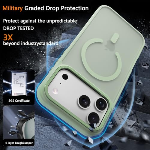 Image of Magnetic for iPhone 17 Pro Max Phone Case, [Compatible with MagSafe], Screen Protectors X1, [Military Grade Drop Protection],Matte Finish,Slim,Shockproof,Protective (Matcha Green, 17 PRO max)