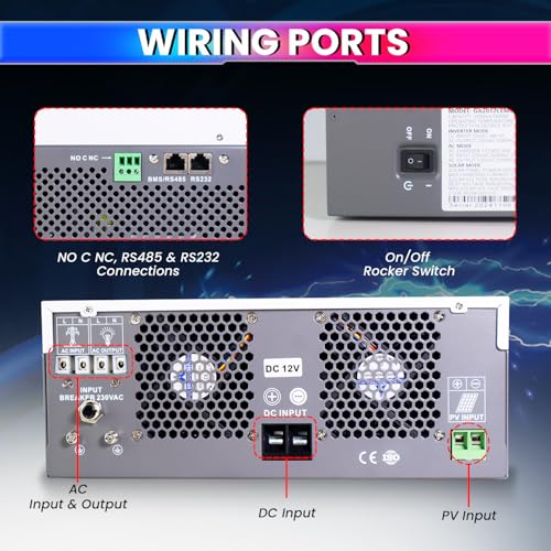 Image of amiciSolar MPPT Solar Inverter | Dual AC & DC Input| Supports 2000W Solar Panel & 12V Battery| Compatible with All Battery Types (1.6kW Hybrid Inverter)